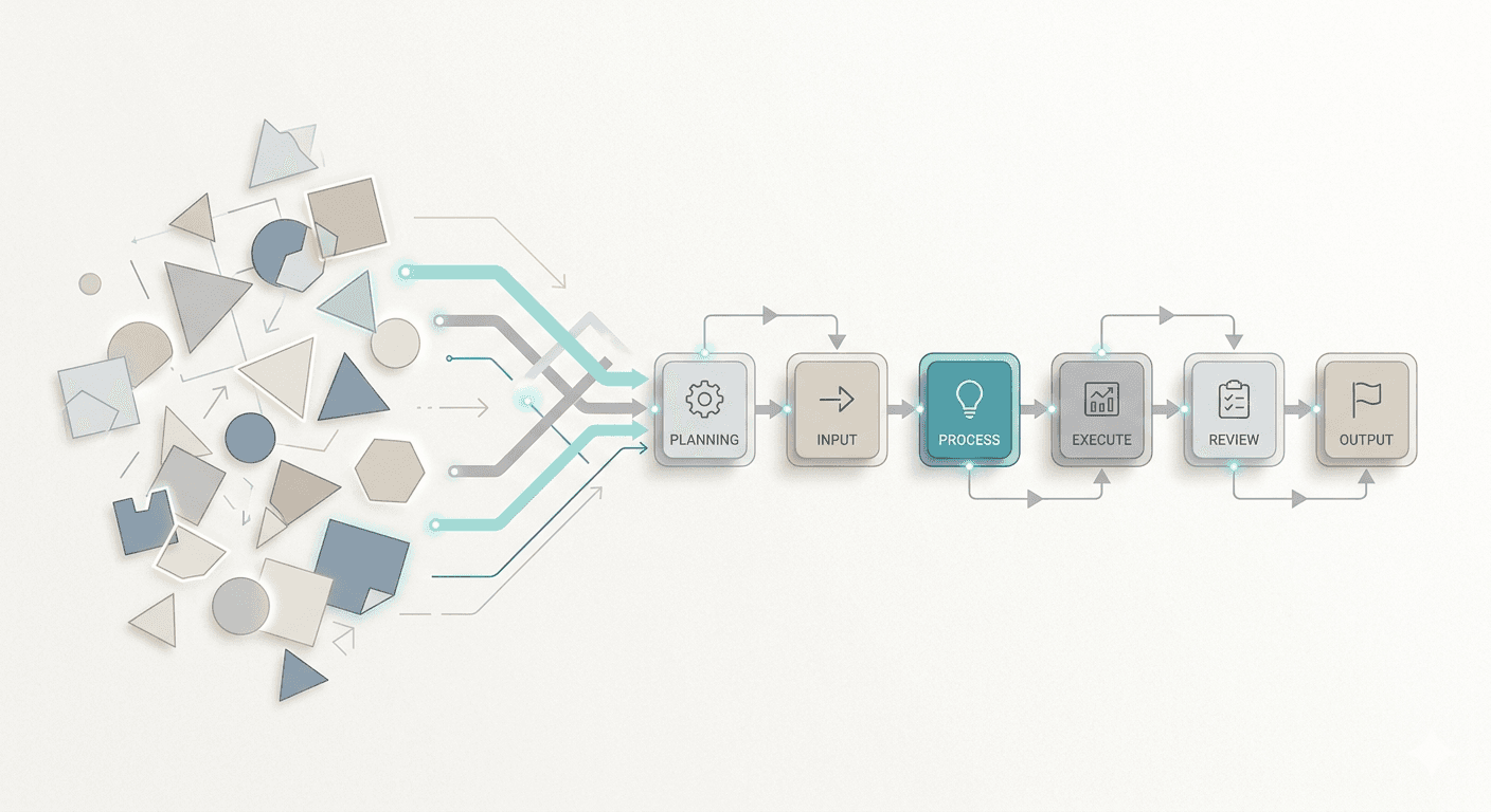 Build Better Workflows, Not Just Faster Ones